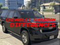 Gioco Chevrolet Suburban Differences