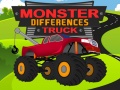 Gioco Monster Truck Differences