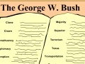Gioco The George W. Bush: Presidential Dictionary