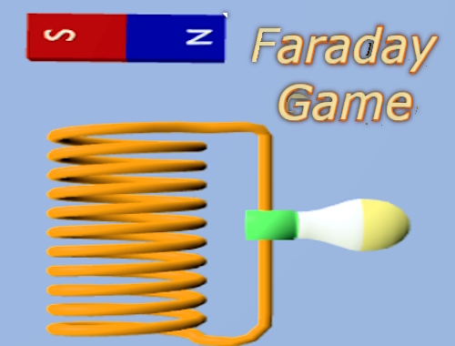 Gioco Gioco di Faraday .