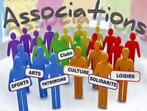 Gioco Associazioni 