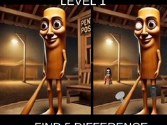 Gioco Thung Thung Sahur Difference