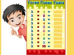 Gioco Turbo Tables