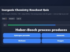 Gioco Basic Inorganic Chemistry Quiz