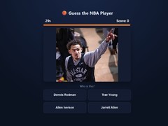 Gioco Guess The NBA Player