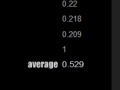 Gioco Reaction time trainer