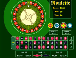 Gioco Roulette Top.