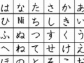 Gioco Learn hiragana